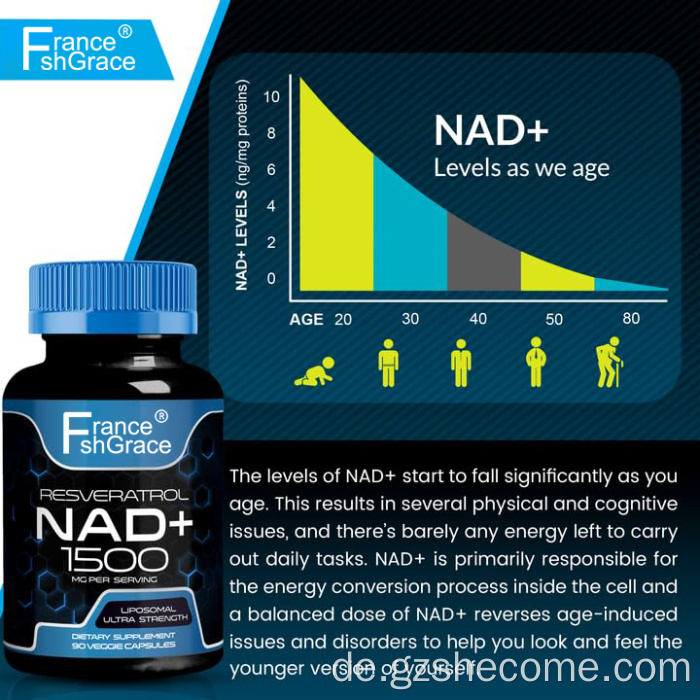Liposomal NAD+ Supplement mit Resveratrol NAD -Supplement